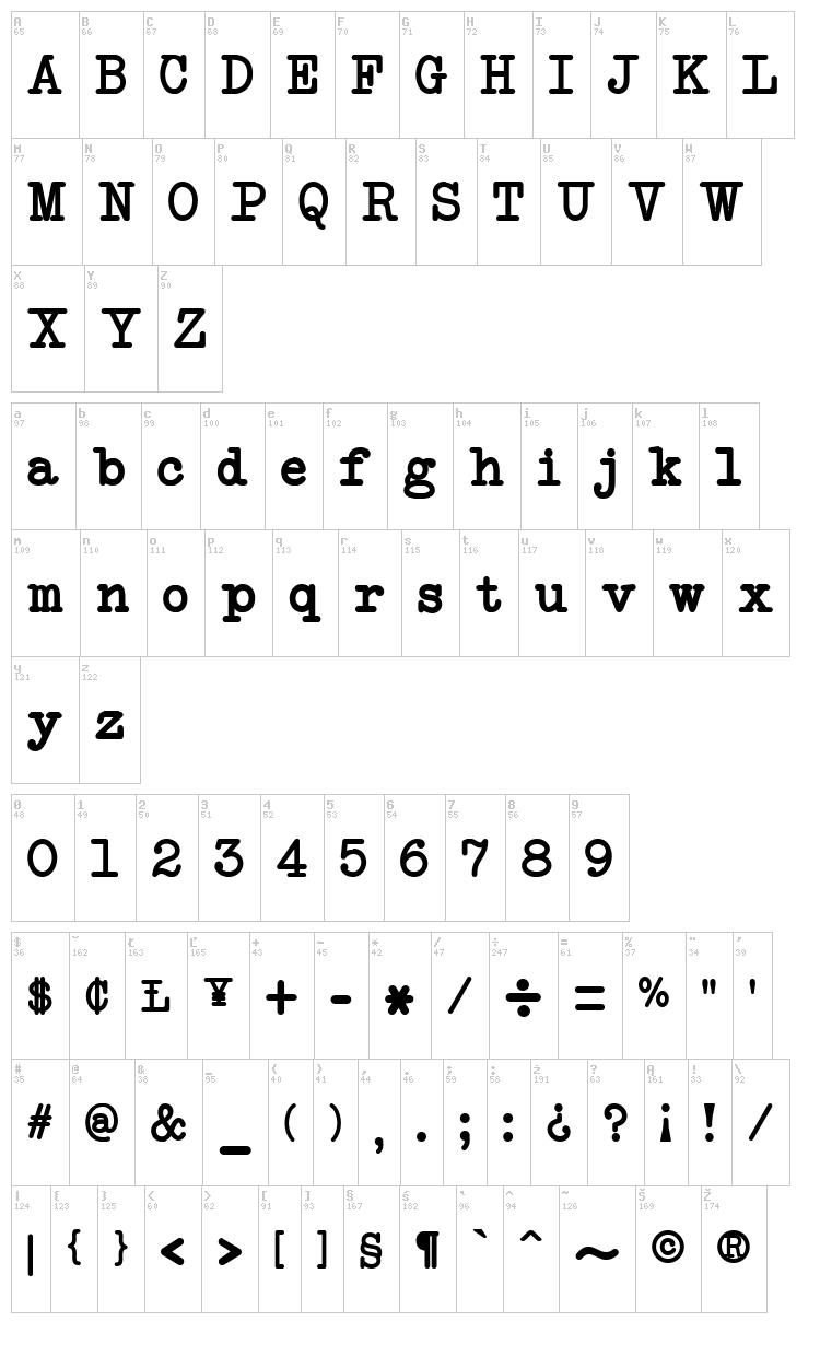 NeoBulletin font map
